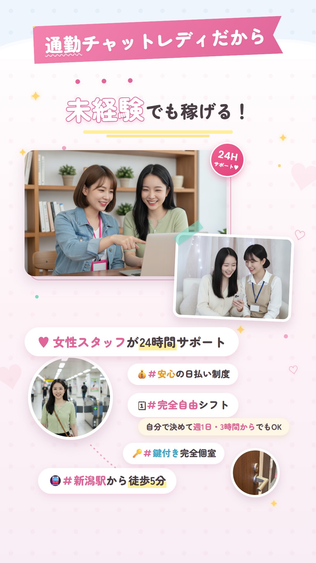 通勤チャットレディだから未経験でも稼げる！ POINT01 新潟駅から徒歩5分 POINT02 女性スタッフが24時間サポート(スタッフと女の子の楽しいレクチャー風景) POINT03 鍵付き完全個室(実際のお部屋のドア写真)