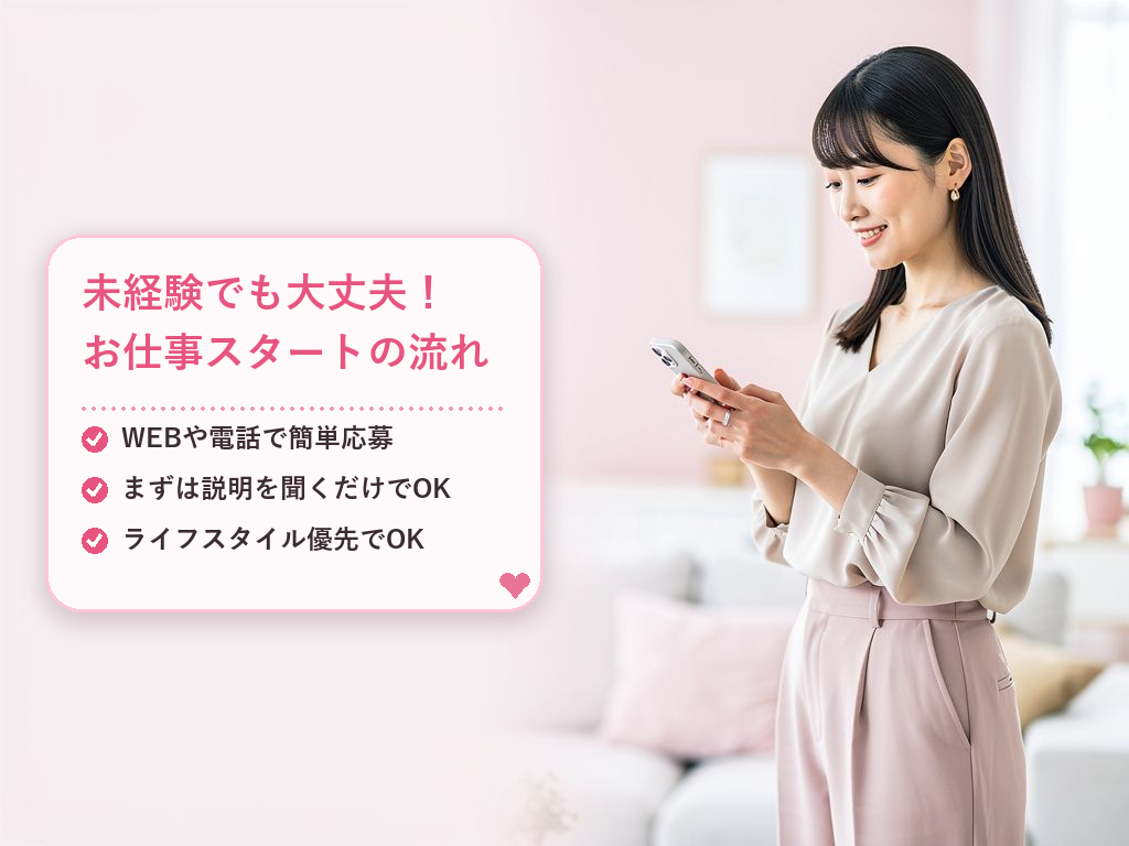 50代のチャットレディの始め方とは？まず知っておきたい基本