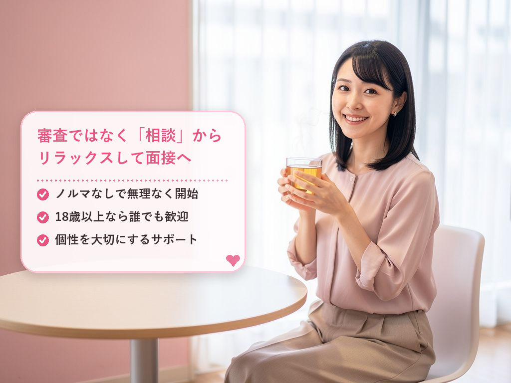 安心してスタートするための新潟リーブルチャットのサポート